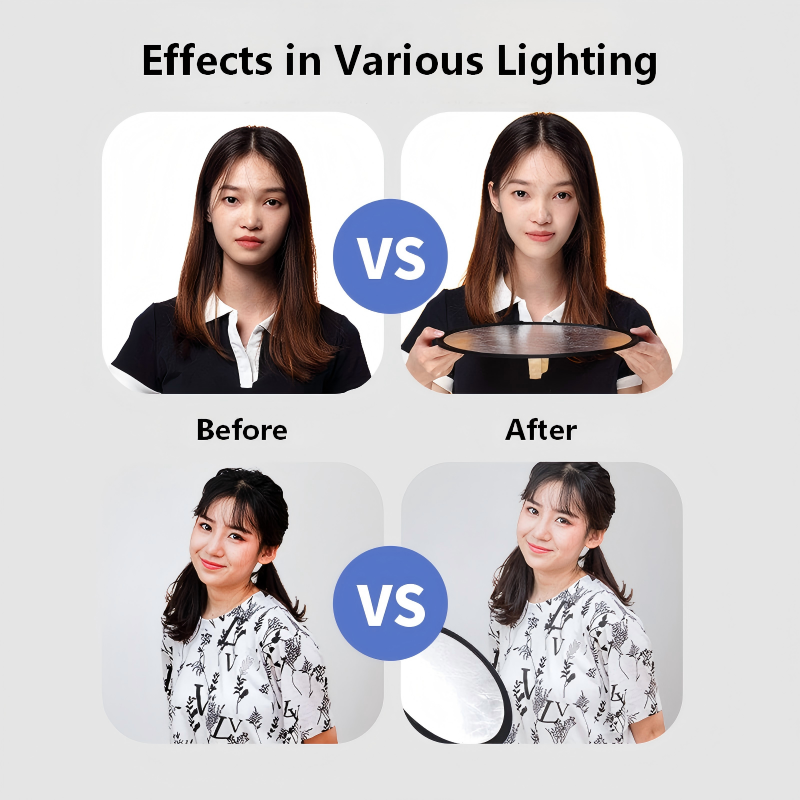 Painel Refletor Portátil Dobrá - Photography Lighting Kit Portable avaliação e preço